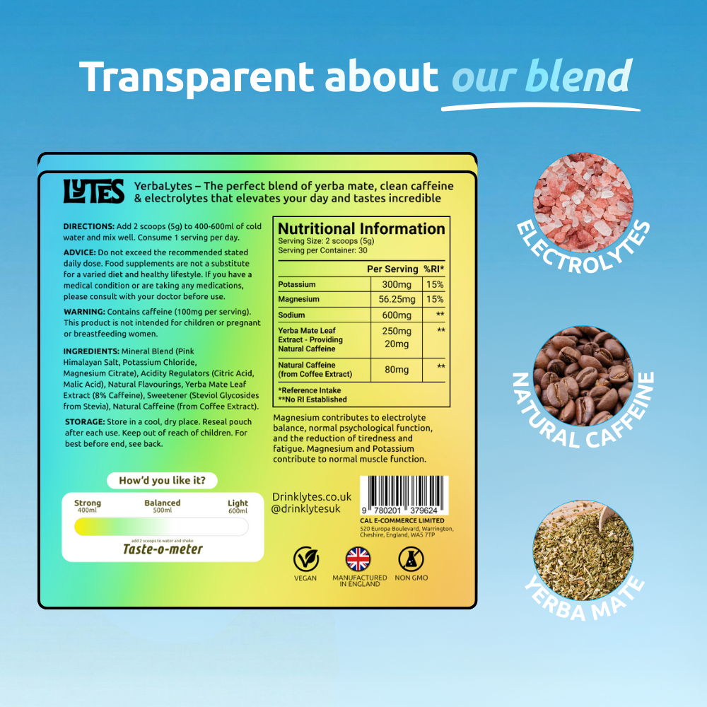 Yerba Lytes - hydration + energy & metabolism