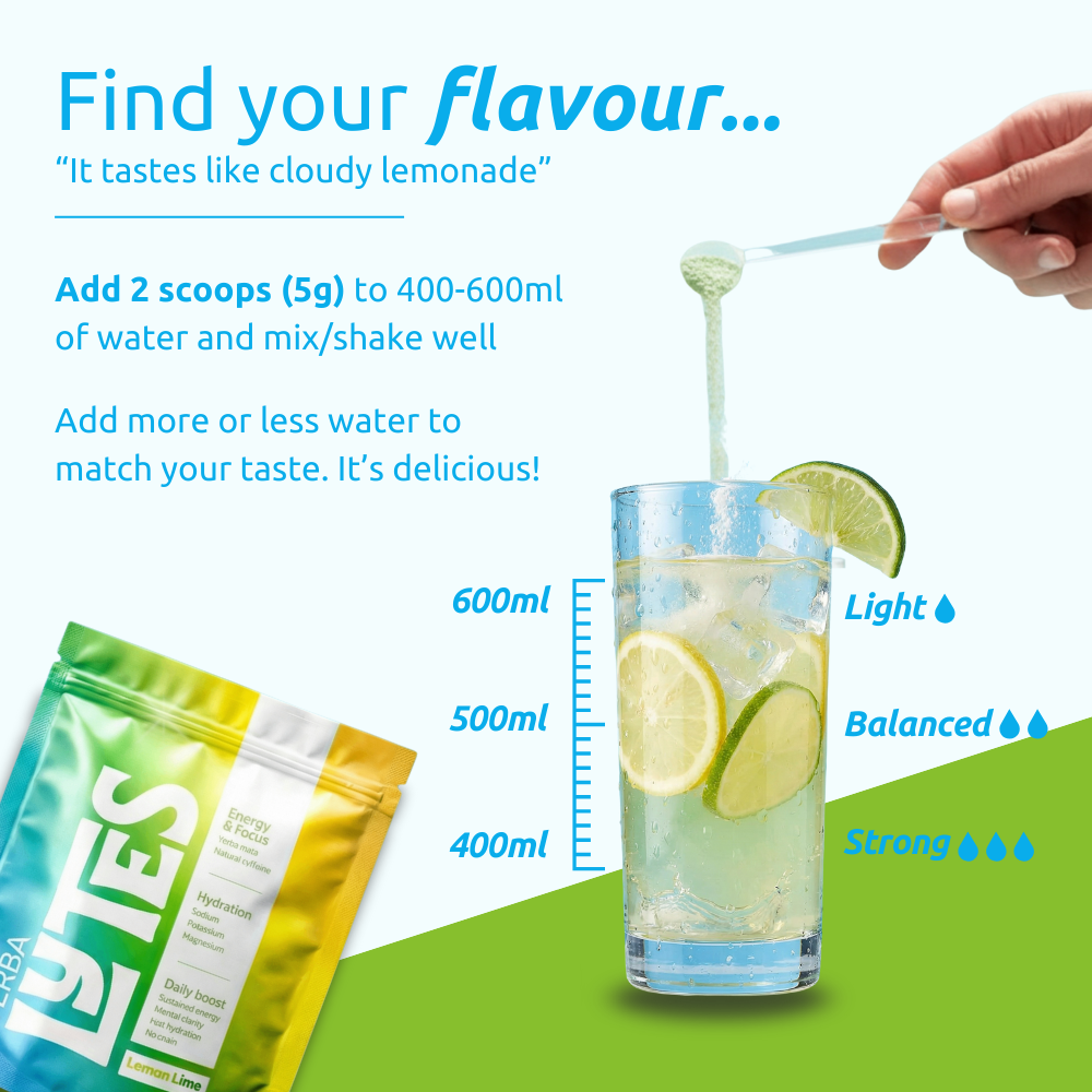 Natural Hydration & Energy Blend + FREE Gift