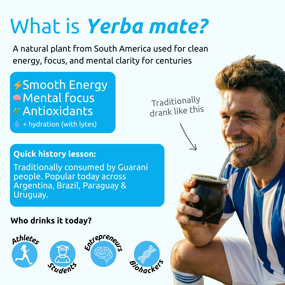 Natural Hydration & Energy Blend + FREE Gift